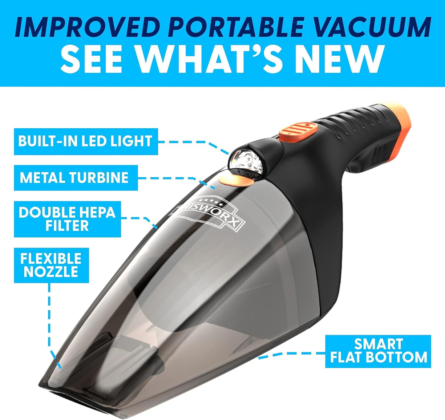 ThisWorx Car Vacuum Cleaner - Portable Handheld Mini Vacuum Cleaner W/ 16ft Cord, Bag, & Attachments - Small Vacuum for Car, RV, Boats, Travel - Car Accessories