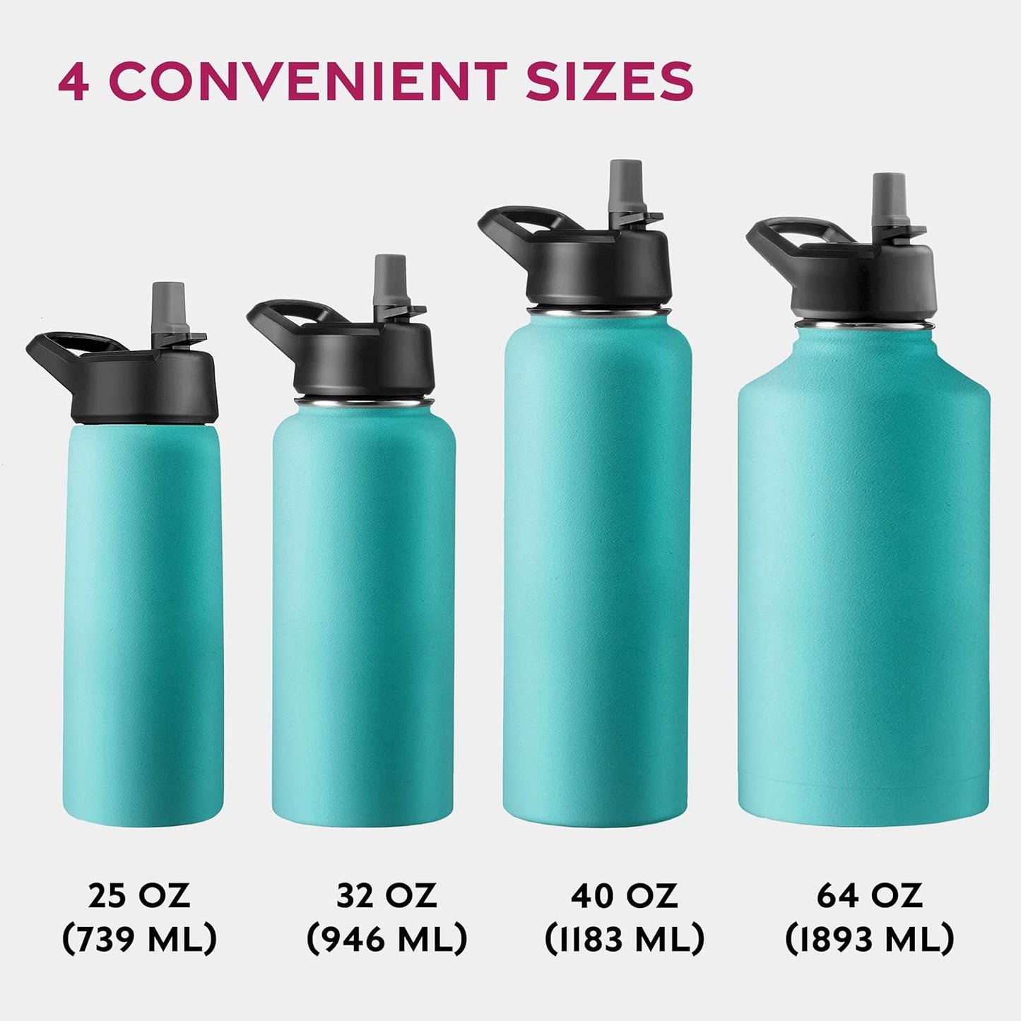 FineDine Triple Walled, Insulated Water Bottles with Straw - 25 Oz Stainless Steel Metal Bottle W/ 3 Leak Proof Lids - For Travel, School, Sports, Gym / Men, Women & Kids - Cheery Turquoise