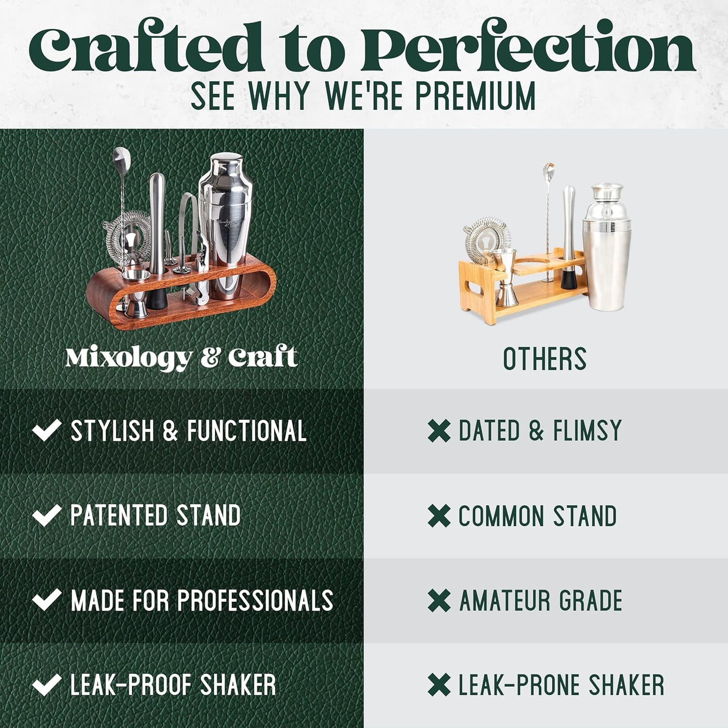 Mixology Bartender Kit: 10-Piece Bar Tool Set with Mahogany Stand | Perfect Home Bartending Kit and Martini Cocktail Shaker Set For a Perfect Drink Mixing Experience | Fun Housewarming Gift (Silver)