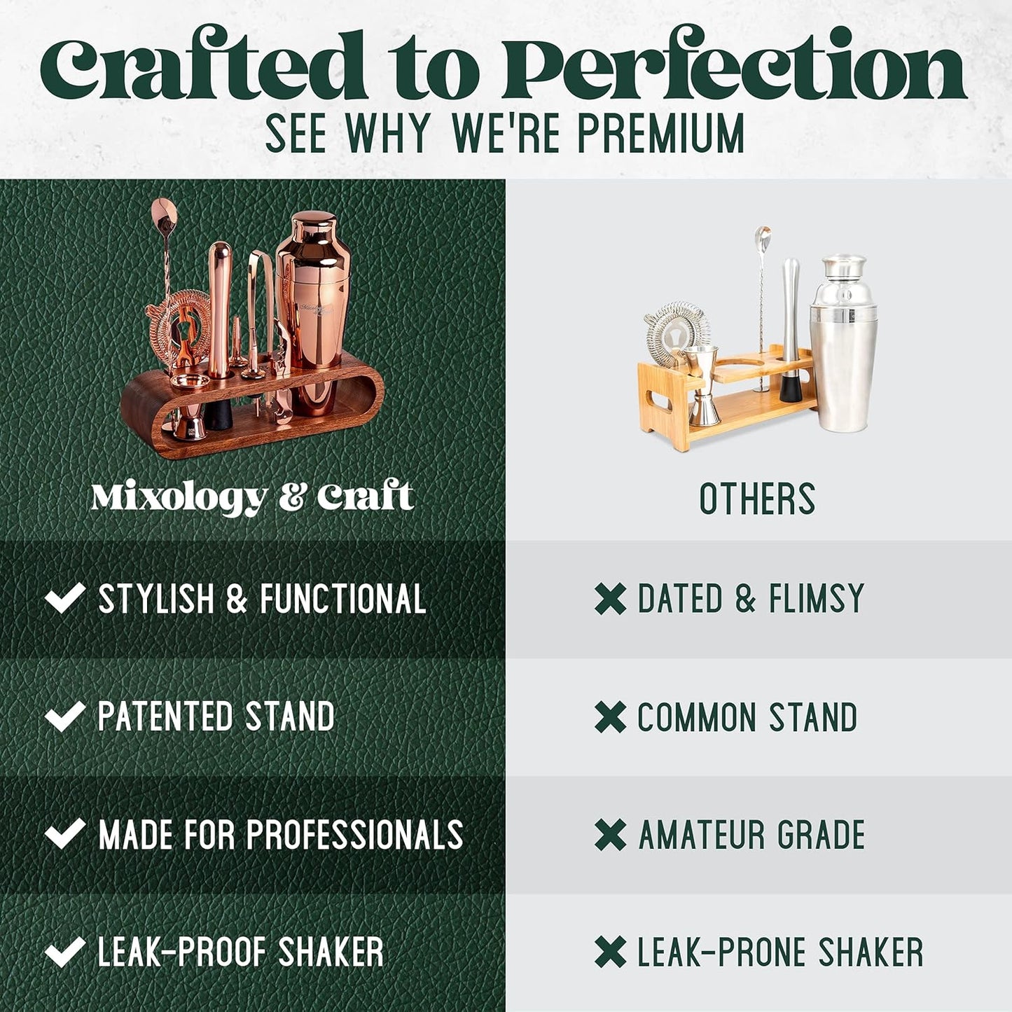 Mixology Bartender Kit: 10-Piece Bar Tool Set with Mahogany Stand | Perfect Home Bartending Kit and Martini Cocktail Shaker Set For a Perfect Drink Mixing Experience | Fun Housewarming Gift (Copper)