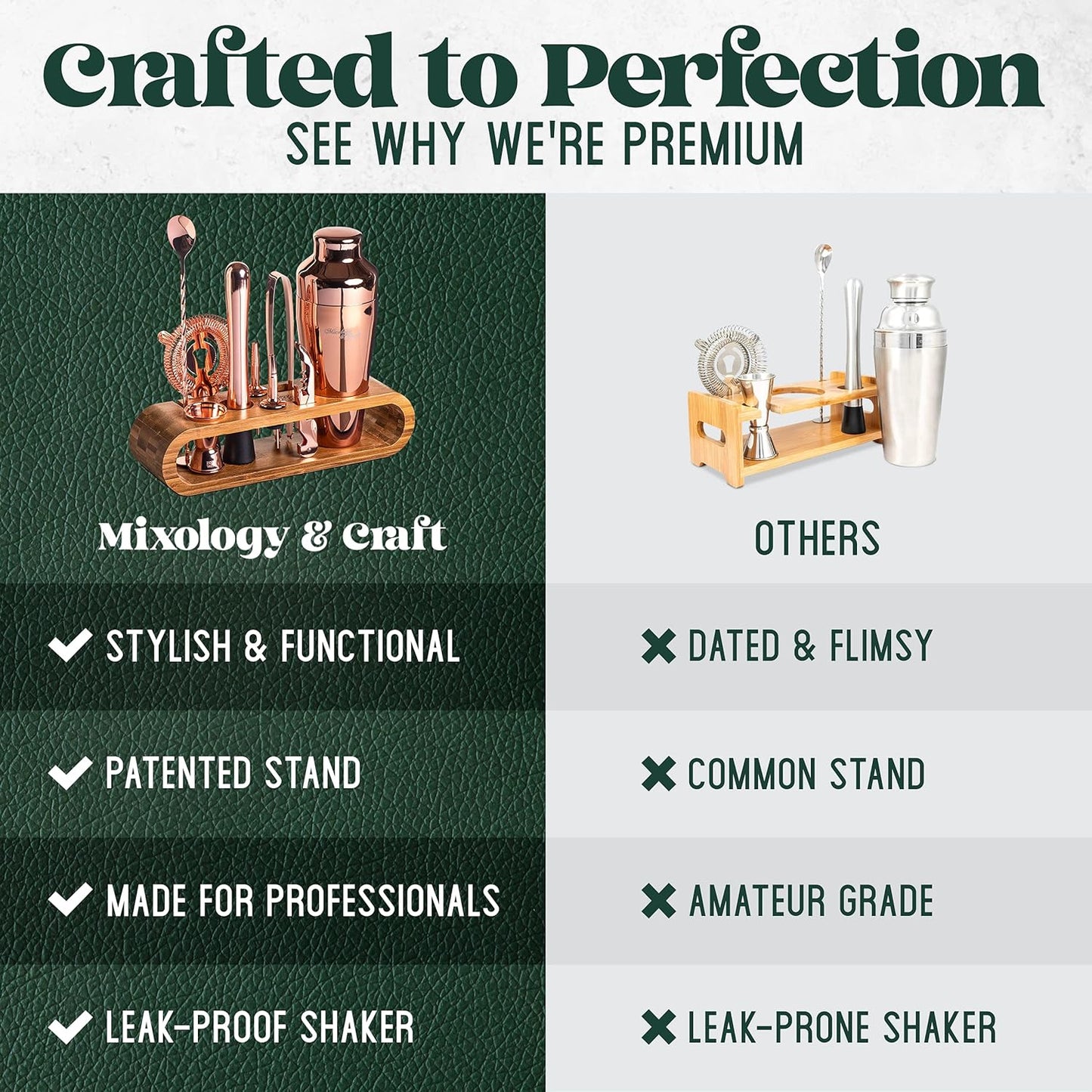 Mixology Bartender Kit: 10-Piece Bar Tool Set with Bamboo Stand | Perfect Home Bartending Kit and Martini Cocktail Shaker Set For a Perfect Drink Mixing Experience | Fun Housewarming Gift (Copper)